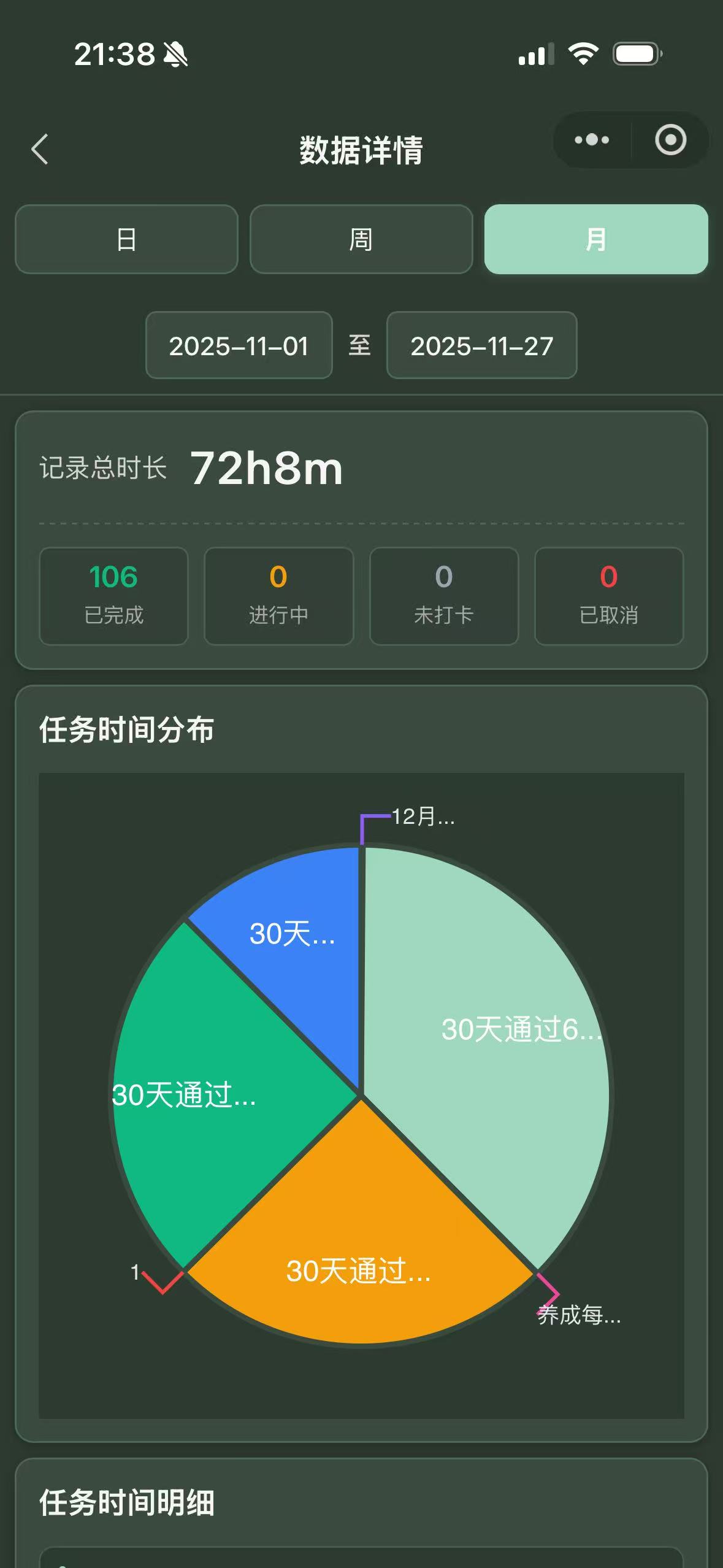 深色模式月统计